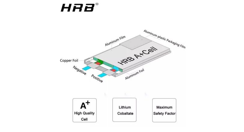0cc7cbf2-f11d-4d12-b159-05e19ca637ef_812x440