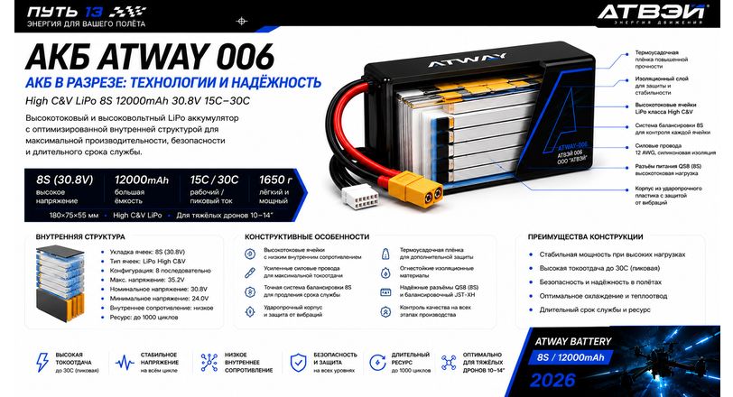 62fc34d9-804e-4a71-a420-d0824bb76d67_812x440