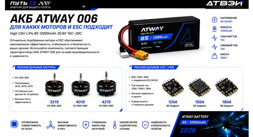 99abe503-875f-4e56-96d7-80a17fa1fb7a_812x440