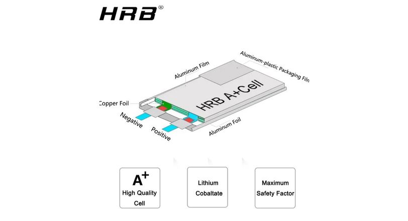 b786aca3-7434-4cf9-82da-f0c4b4e8a2bf_812x440